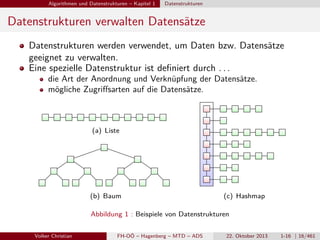Algorithmen und Datenstrukturen – Kapitel 1

Datenstrukturen

Datenstrukturen verwalten Datensätze
Datenstrukturen werden verwendet, um Daten bzw. Datensätze
geeignet zu verwalten.
Eine spezielle Datenstruktur ist deﬁniert durch . . .
die Art der Anordnung und Verknüpfung der Datensätze.
mögliche Zugriﬀsarten auf die Datensätze.

(a) Liste

(b) Baum

(c) Hashmap

Abbildung 1 : Beispiele von Datenstrukturen
Volker Christian

FH-OÖ – Hagenberg – MTD – ADS

22. Oktober 2013

1-16 | 16/461

 
