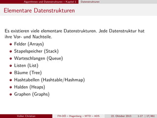 Algorithmen und Datenstrukturen – Kapitel 1

Datenstrukturen

Elementare Datenstrukturen
Es existieren viele elementare Datenstrukturen. Jede Datenstruktur hat
ihre Vor- und Nachteile.
Felder (Arrays)
Stapelspeicher (Stack)
Warteschlangen (Queue)
Listen (List)
Bäume (Tree)
Hashtabellen (Hashtable/Hashmap)
Halden (Heaps)
Graphen (Graphs)

Volker Christian

FH-OÖ – Hagenberg – MTD – ADS

22. Oktober 2013

1-17 | 17/461

 