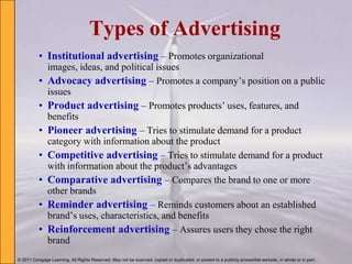 ADVERTISING | PPT