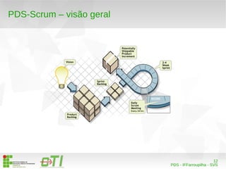 12 
PDS - IFFarroupilha - SVS 
PDS-Scrum – visão geral 
 