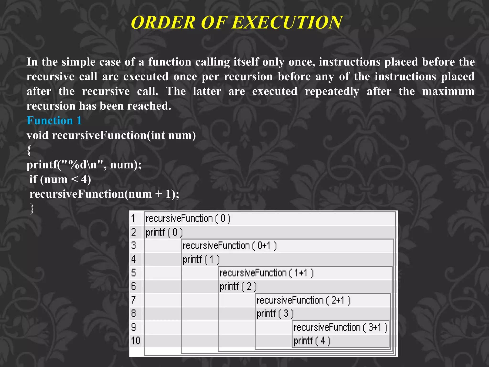 ORDER OF EXECUTION In the simple case of a function calling itself only once, instructions placed before the recursive call are executed once per recursion before any of the instructions placed after the recursive call. The latter are executed repeatedly after the maximum recursion has been reached. Function 1 void recursiveFunction(int num) { printf("%dn", num); if (num < 4) recursiveFunction(num + 1); } 