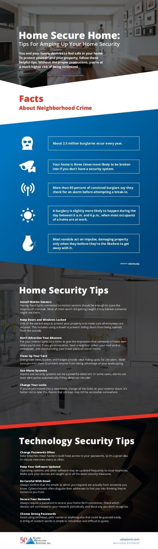 Infographic about home security