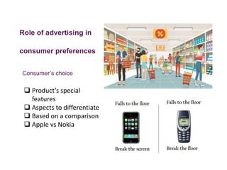 Consumer’s choice
Role of advertising in
consumer preferences
 Product’s special
features
 Aspects to differentiate
 Ba...
