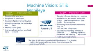 Machine Vision: ST &
Mobileye
15
• Detection of driving lanes
• Recognition of traffic signs
• Detection of pedestrians and cyclists
• Seeing obstacles how the human eye
sees them
• Adapting cruise speed
• Emergency braking when car ahead
slows suddenly
EyeQ3™ 3rd Generation vision
processor
EyeQ4™ 4th Generation enables
• Detection of more objects, more precisely
• More features required for automated
driving Free-space Estimation, Road
Profile Reconstruction
• Monitoring of environmental elements
(fog, ice,
rain) and their safety impact
• Detailed understanding of the road
conditions allowing automatic
suspension and steering adjustment
• Highly automated vehicles
Partnershi
p
EyeQ5TM
The Road to Full Autonomous Driving: Mobileye and ST to Develop
EyeQ®5 SoC targeting Sensor Fusion Central Computer for
Autonomous Vehicles
EyeQ5™
 