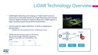 LiDAR Technology Overview 17
distance
Photon
Measured
distance =
Speed of
light
x
Photon
travel
time /2
Emitte
r
Receiver
• LiDAR (light detecting and ranging, or “light radar”) sensors
send one or more laser beams at a high frequency and use the
Time-of- Flight principle to measure distances. LiDAR capture a
high- resolution point cloud of the environment.
• Can be used for object detection, as well as mapping an
environment
• Detailed 3D scene geometry from LIDAR point cloud
• LiDAR uses the same principal as ToF sensor,
but at much longer distances, minimum
75M for “near field” and 150-200M for “far
field”.
Targets
2 µsec
2-10 nsec
 