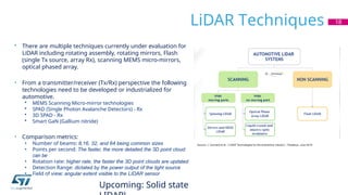 LiDAR Techniques 18
• There are multiple techniques currently under evaluation for
LiDAR including rotating assembly, rotating mirrors, Flash
(single Tx source, array Rx), scanning MEMS micro-mirrors,
optical phased array.
• From a transmitter/receiver (Tx/Rx) perspective the following
technologies need to be developed or industrialized for
automotive.
• MEMS Scanning Micro-mirror technologies
• SPAD (Single Photon Avalanche Detectors) - Rx
• 3D SPAD - Rx
• Smart GaN (Gallium nitride)
• Comparison metrics:
• Number of beams: 8,16, 32, and 64 being common sizes
• Points per second: The faster, the more detailed the 3D point cloud
can be
• Rotation rate: higher rate, the faster the 3D point clouds are updated
• Detection Range: dictated by the power output of the light source
• Field of view: angular extent visible to the LIDAR sensor
Upcoming: Solid state
 