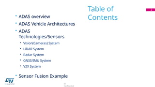Table of
Contents
• ADAS overview
• ADAS Vehicle Architectures
• ADAS
Technologies/Sensors
• Vision(Cameras) System
• LiDAR System
• Radar System
• GNSS/IMU System
• V2X System
• Sensor Fusion Example
2
ST
Confidential
 