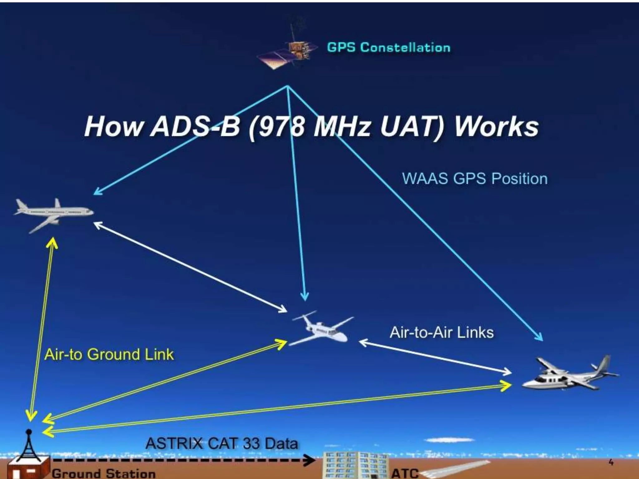 Thursday August 15, 2013
 