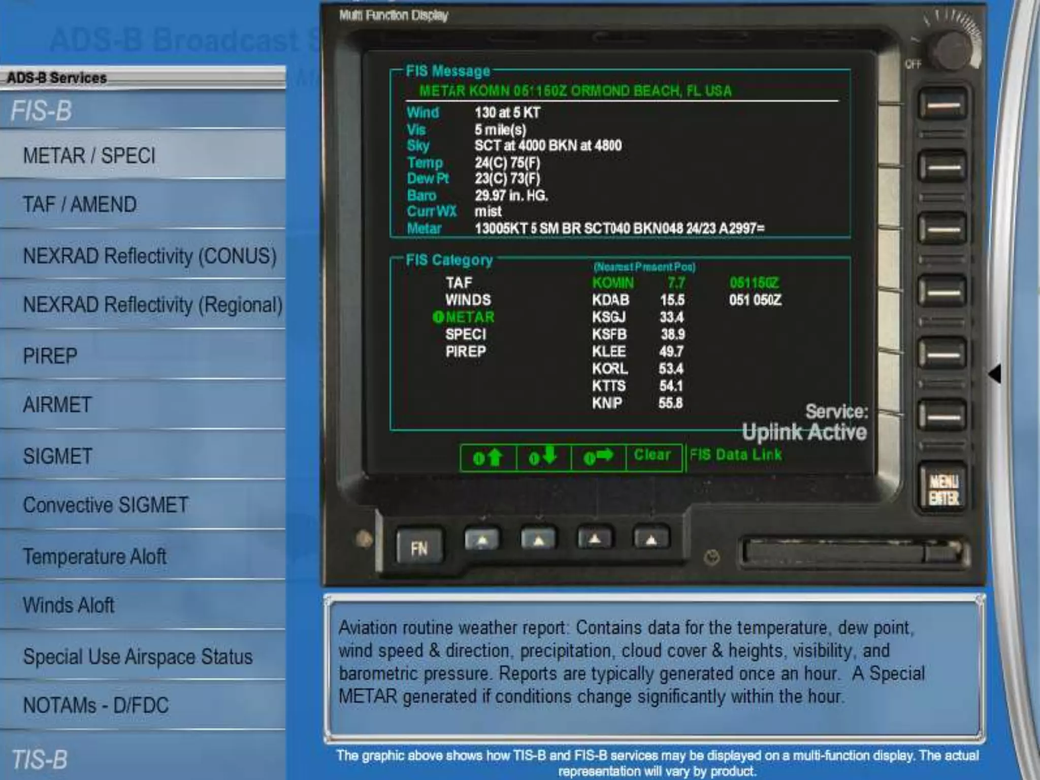 Thursday August 15, 2013
 