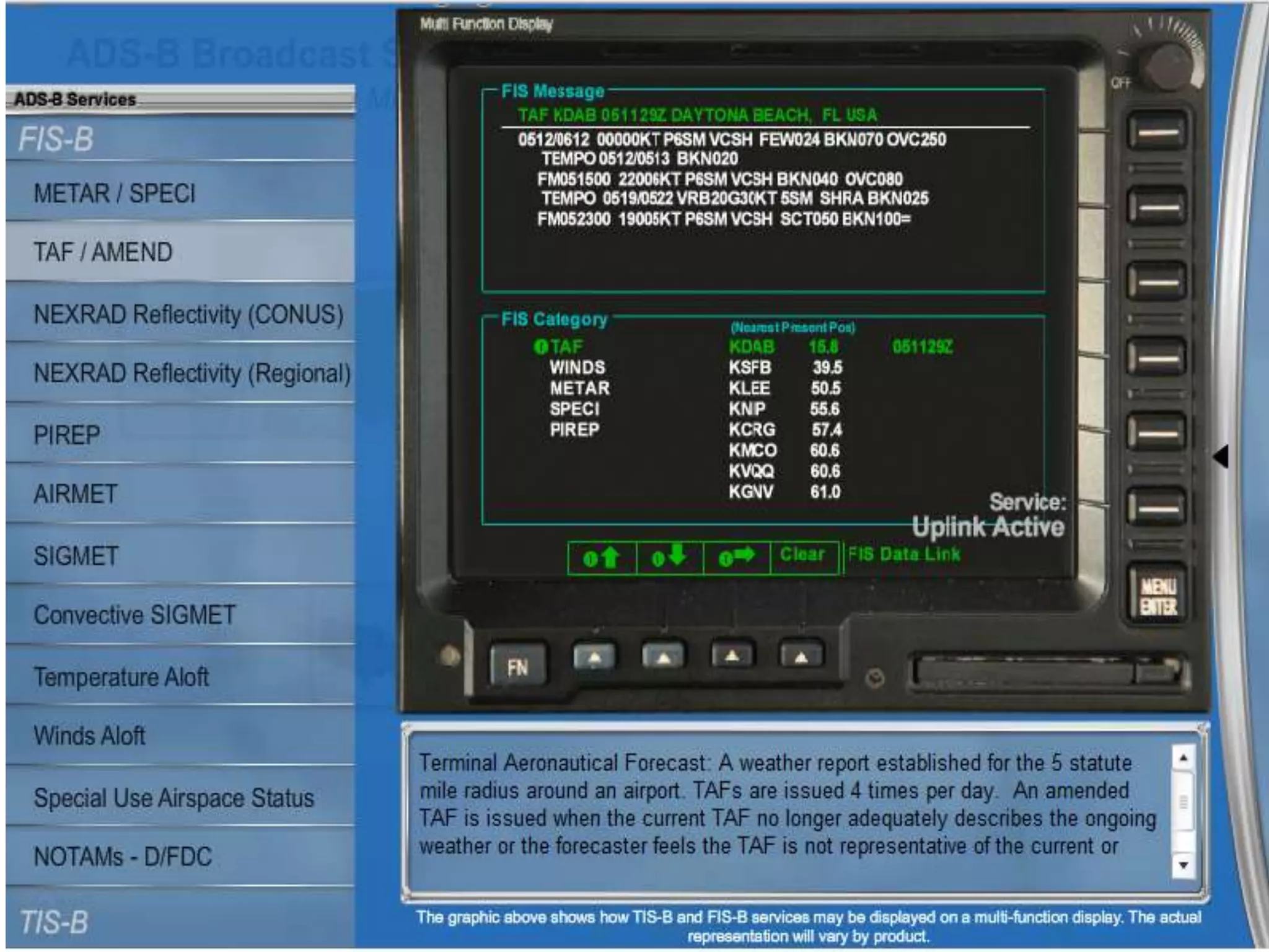 Thursday August 15, 2013
 