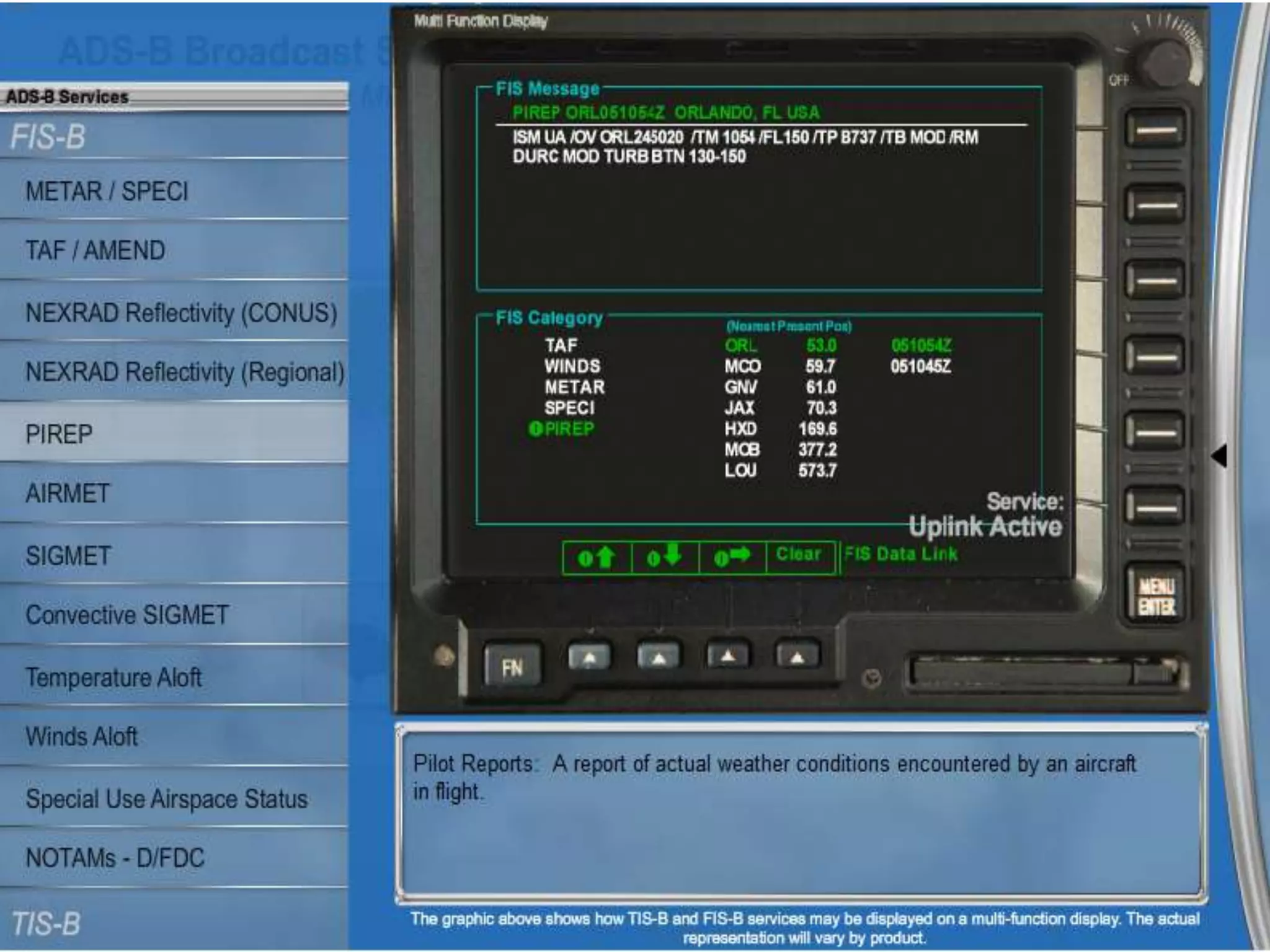 Thursday August 15, 2013
 