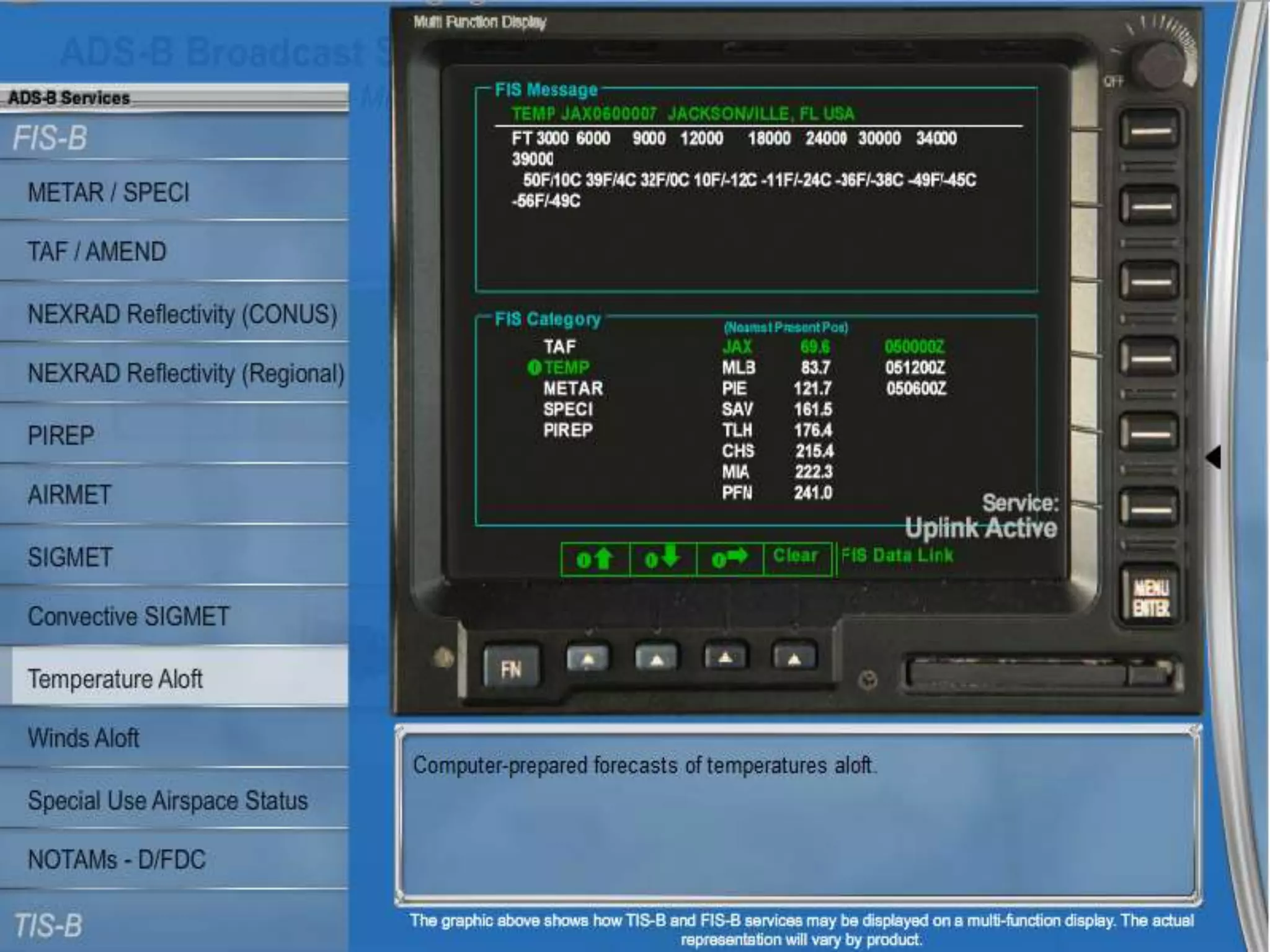 Thursday August 15, 2013
 