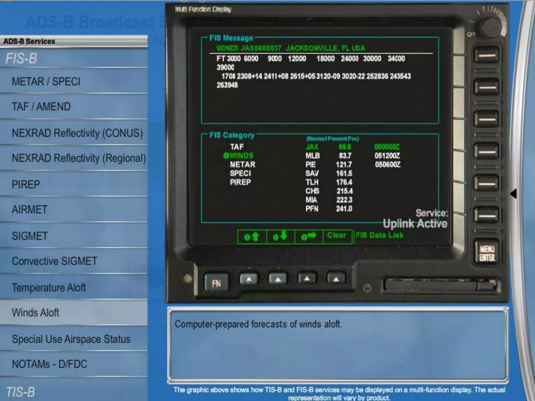 Thursday August 15, 2013
 