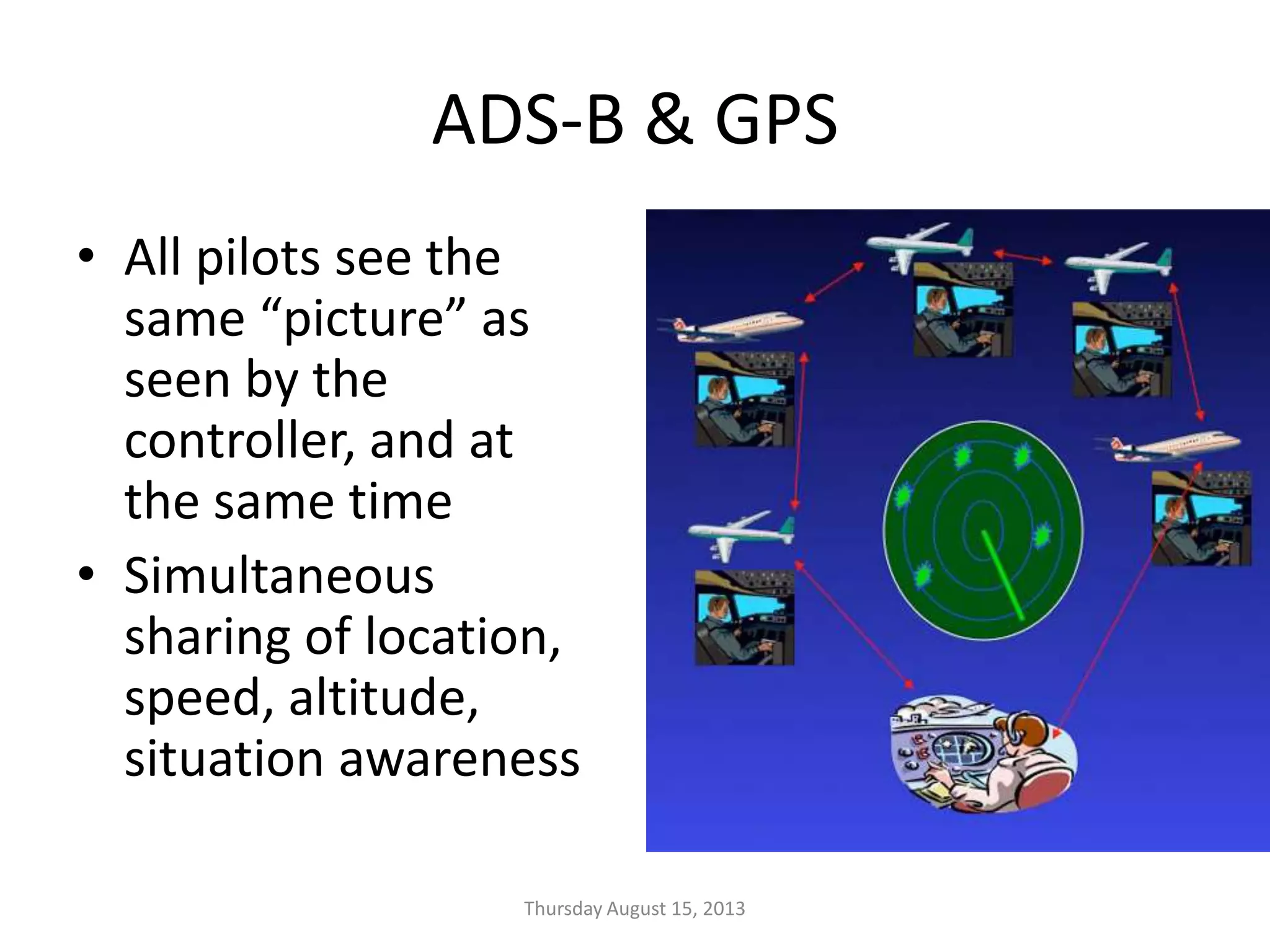 ADS-B & GPS
• All pilots see the
same “picture” as
seen by the
controller, and at
the same time
• Simultaneous
sharing of location,
speed, altitude,
situation awareness
Thursday August 15, 2013
 