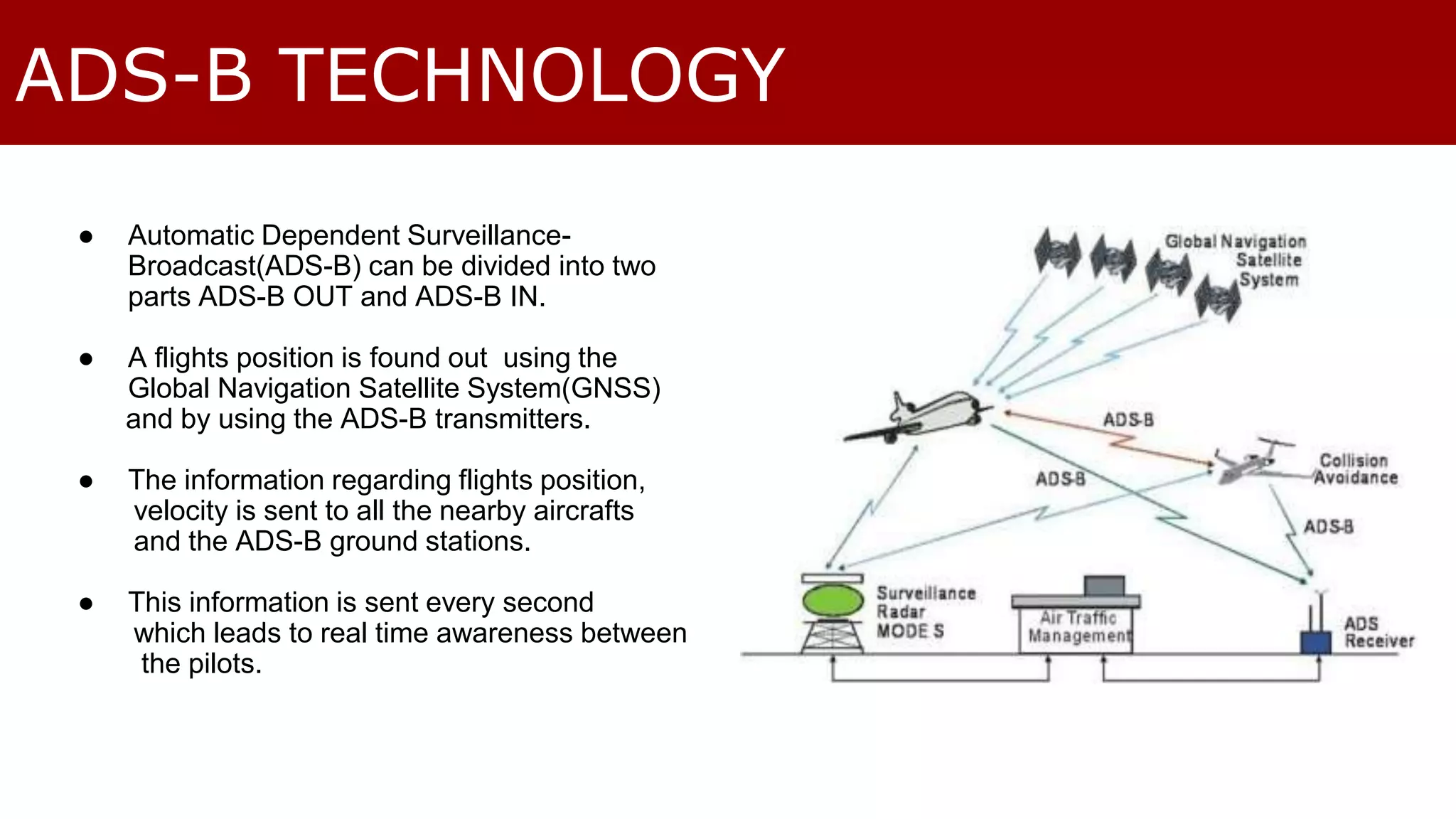 ADS-B TECHNOLOGY 
● Automatic Dependent Surveillance- 
Broadcast(ADS-B) can be divided into two 
parts ADS-B OUT and ADS-B IN. 
● A flights position is found out using the 
Global Navigation Satellite System(GNSS) 
and by using the ADS-B transmitters. 
● The information regarding flights position, 
velocity is sent to all the nearby aircrafts 
and the ADS-B ground stations. 
● This information is sent every second 
which leads to real time awareness between 
the pilots. 
 