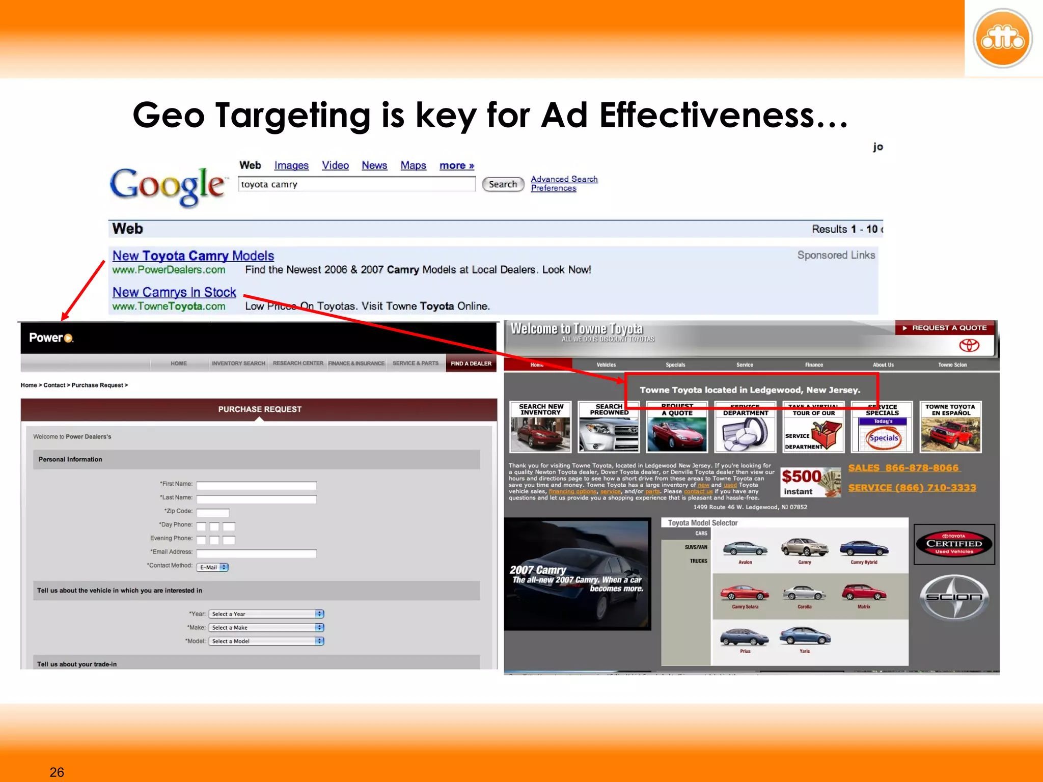 Geo Targeting is key for Ad Effectiveness… 