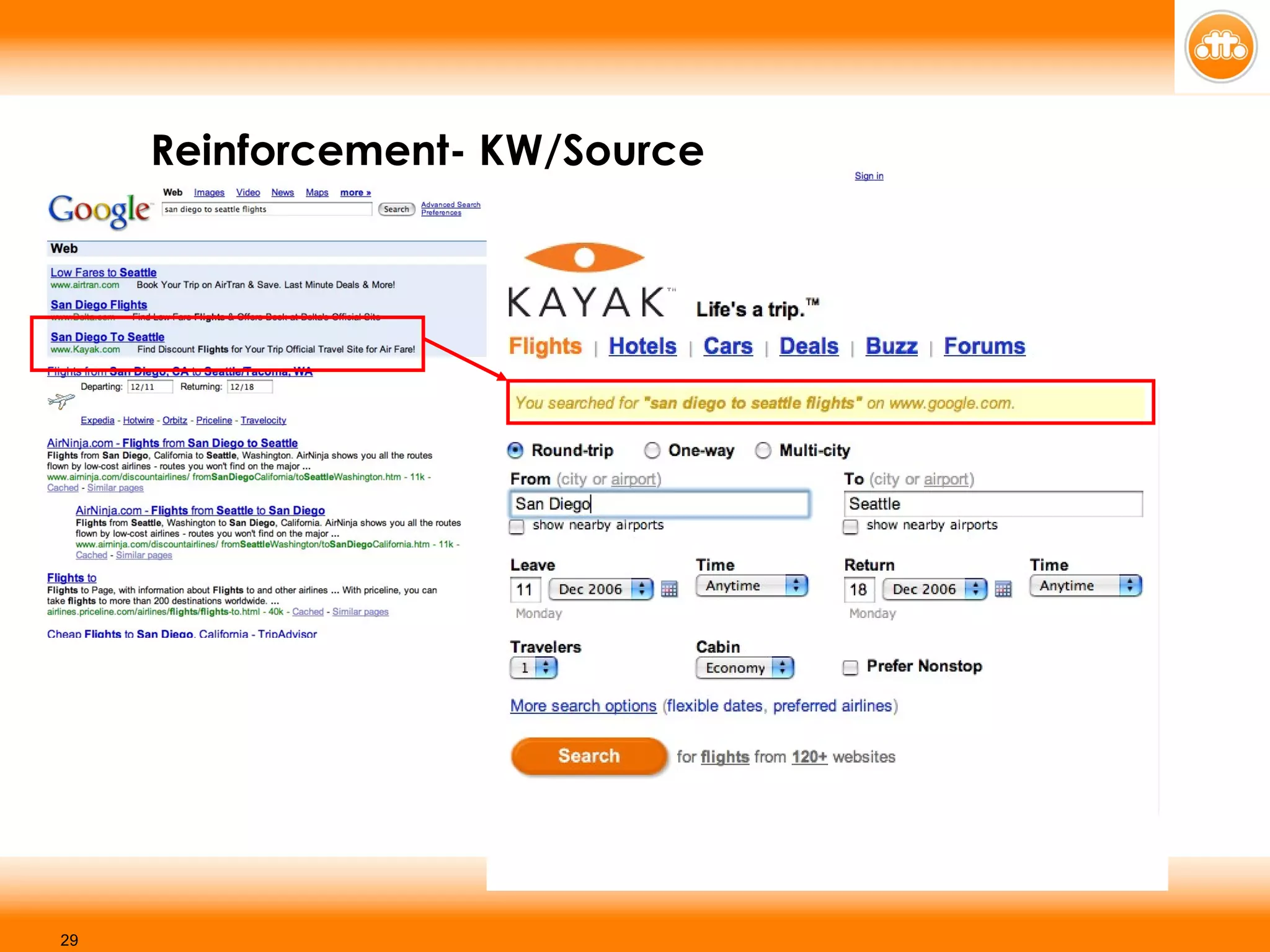 Reinforcement- KW/Source 