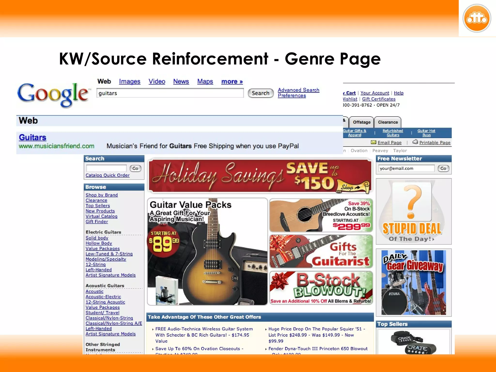 KW/Source Reinforcement - Genre Page 