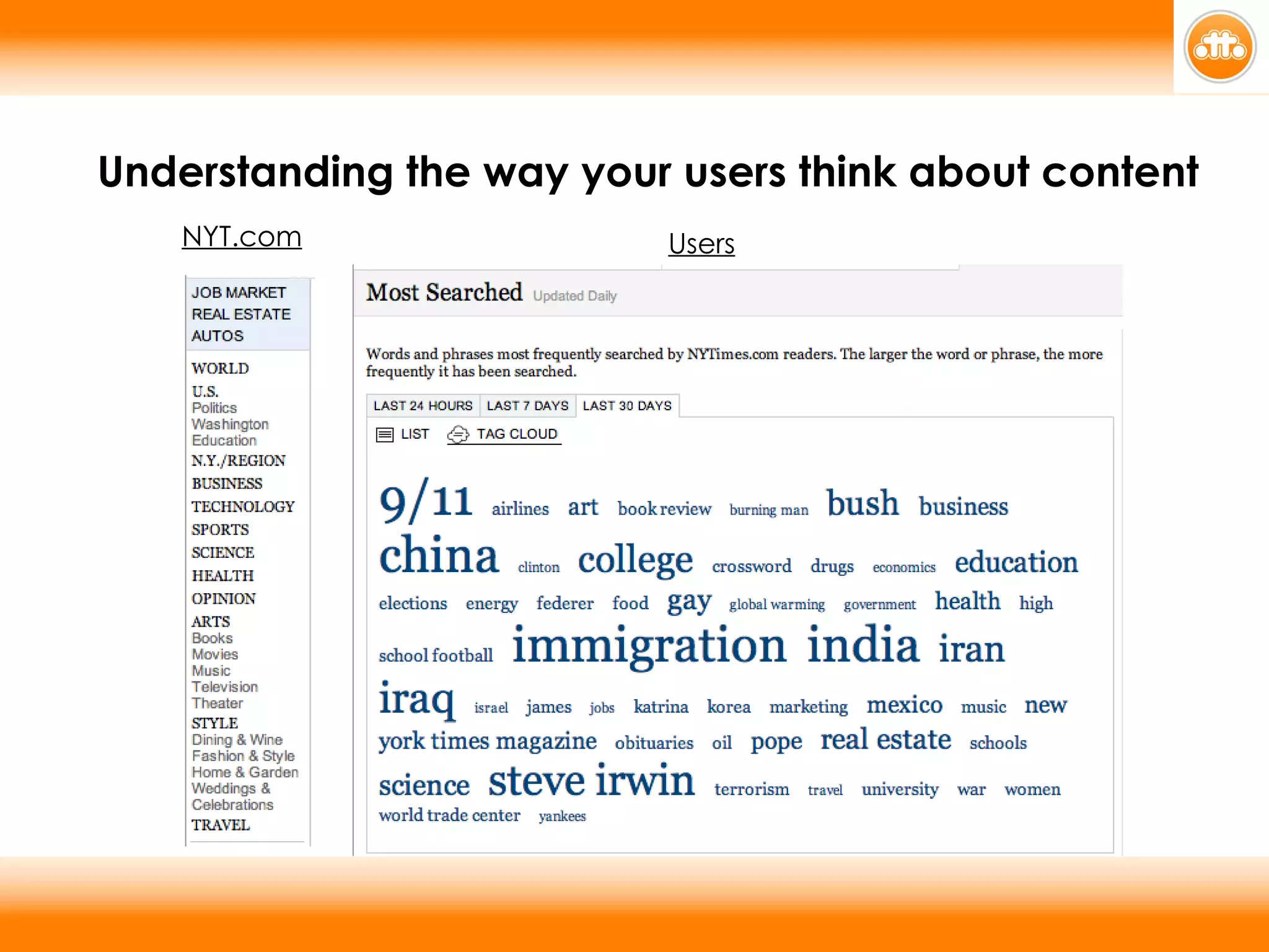 Understanding the way your users think about content NYT.com Users   