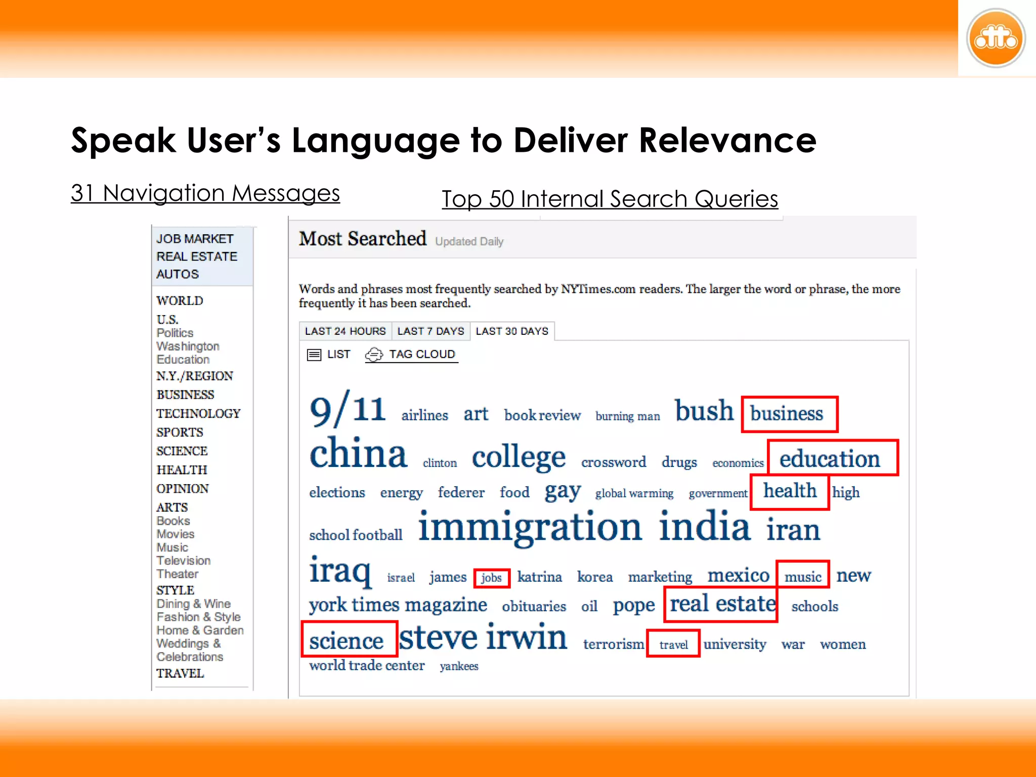 31 Navigation Messages Top 50 Internal Search Queries   Speak User’s Language to Deliver Relevance 