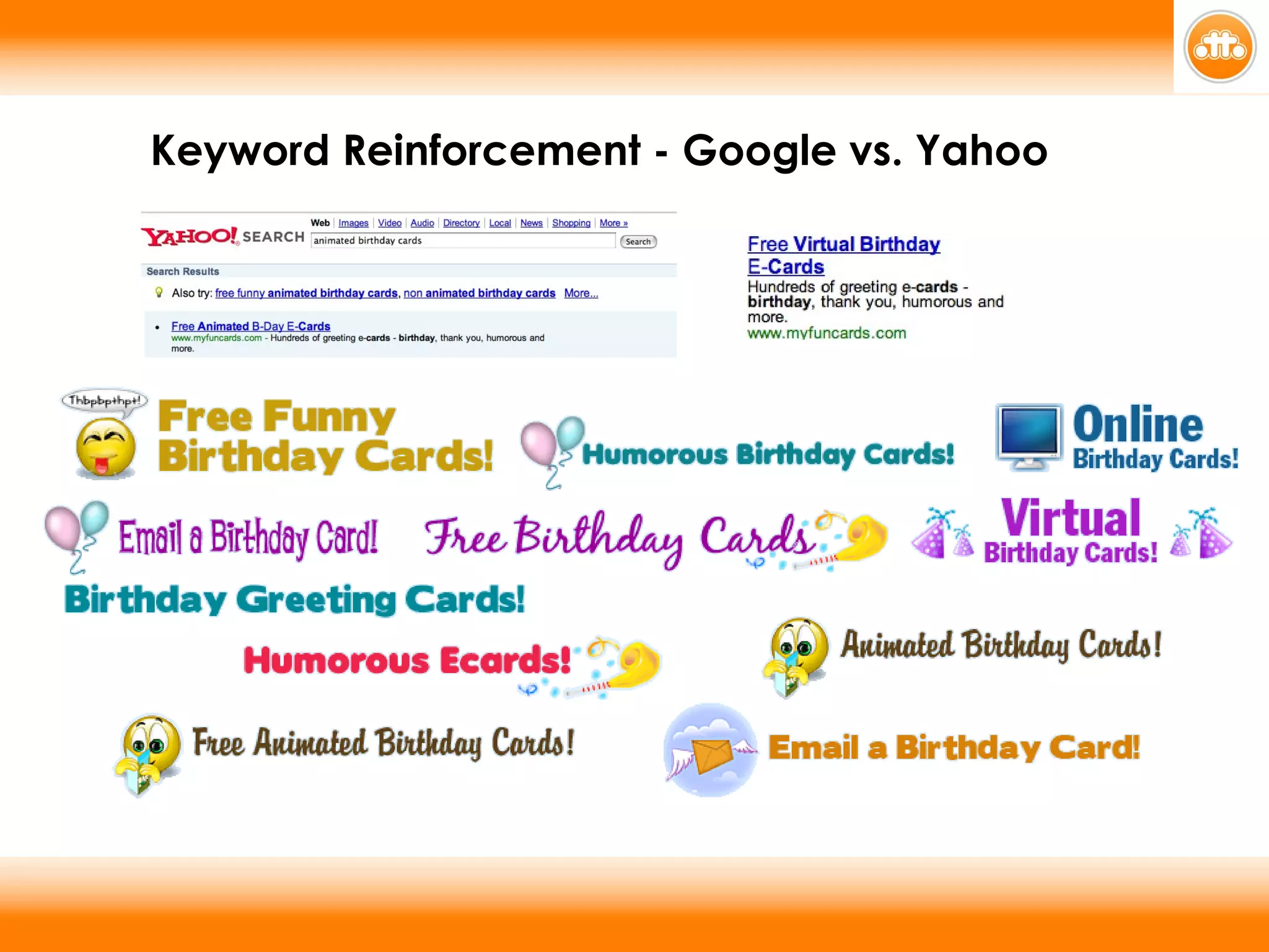 Keyword Reinforcement - Google vs. Yahoo 