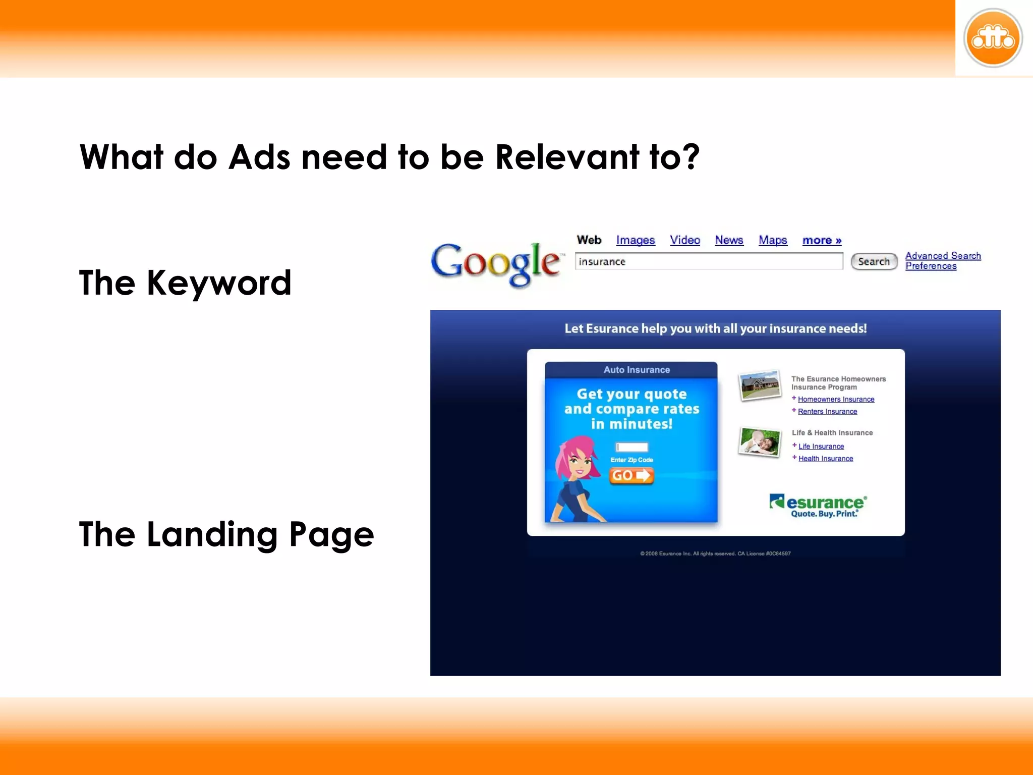 What do Ads need to be Relevant to? The Keyword The Landing Page 