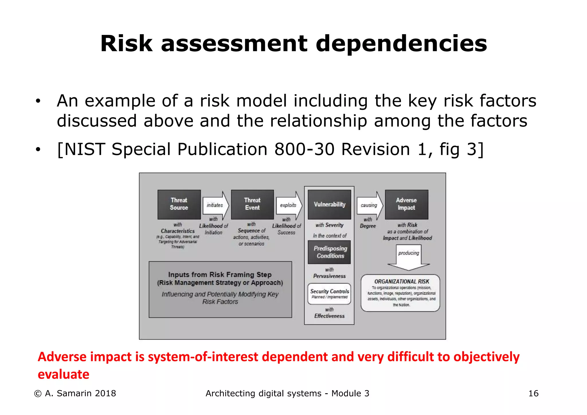 • An example of a risk model including the key risk factors
discussed above and the relationship among the factors
• [NIST Special Publication 800-30 Revision 1, fig 3]
© A. Samarin 2018 Architecting digital systems - Module 3 16
Risk assessment dependencies
Adverse impact is system-of-interest dependent and very difficult to objectively
evaluate
 