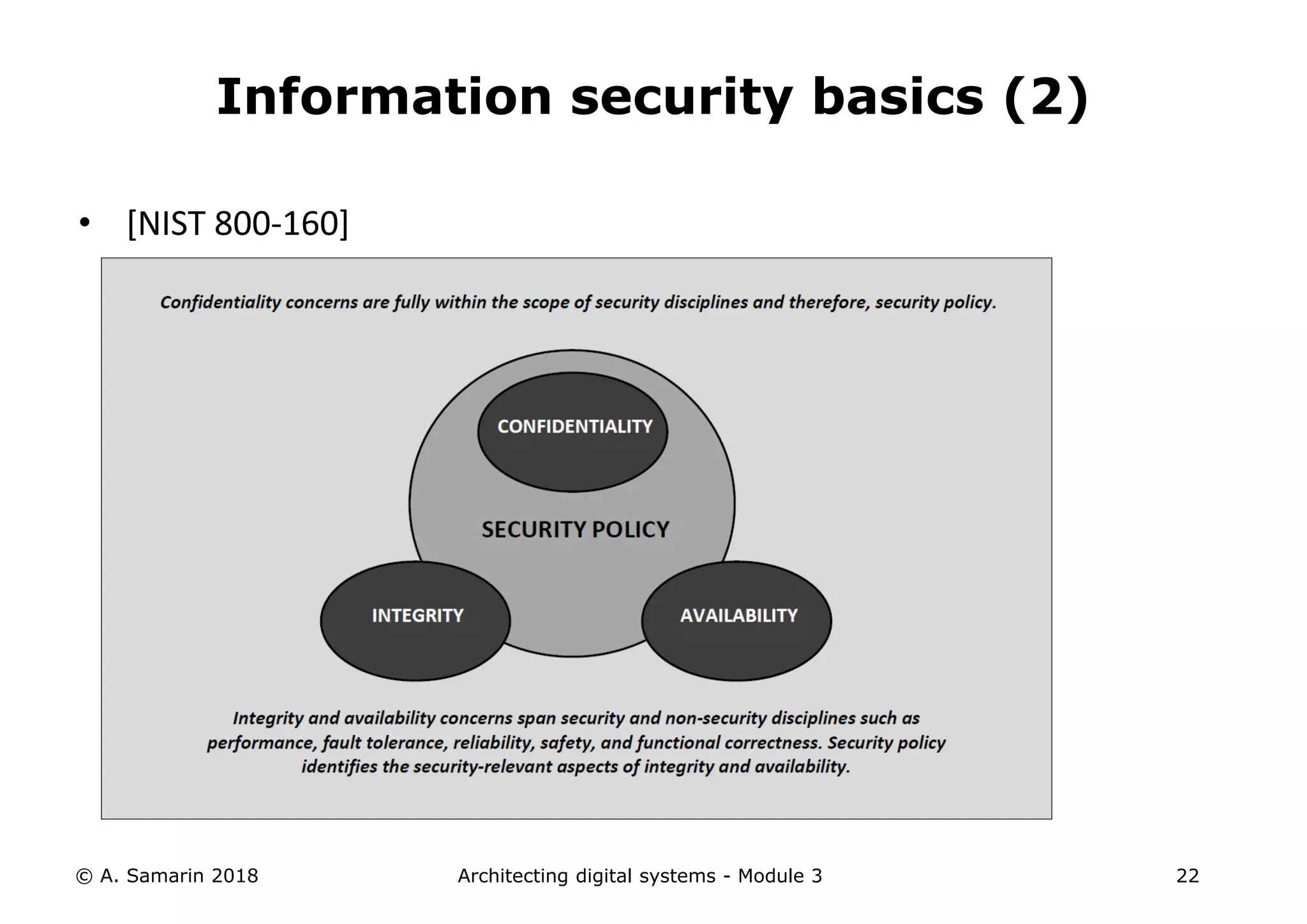 • [NIST 800-160]
© A. Samarin 2018 Architecting digital systems - Module 3 22
Information security basics (2)
 