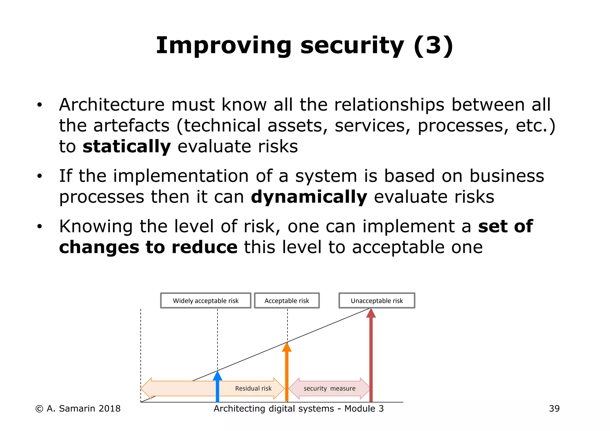 • Architecture must know all the relationships between all
the artefacts (technical assets, services, processes, etc.)
to statically evaluate risks
• If the implementation of a system is based on business
processes then it can dynamically evaluate risks
• Knowing the level of risk, one can implement a set of
changes to reduce this level to acceptable one
© A. Samarin 2018 Architecting digital systems - Module 3 39
Improving security (3)
security measureResidual risk
Widely acceptable risk Acceptable risk Unacceptable risk
 