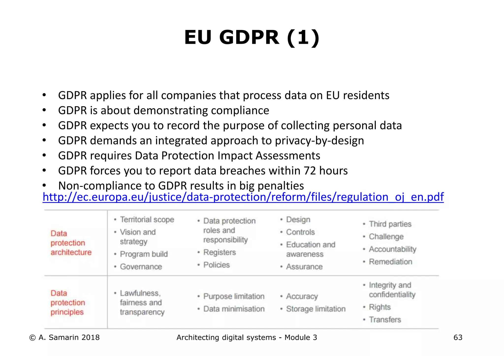 © A. Samarin 2018 Architecting digital systems - Module 3 63
EU GDPR (1)
http://ec.europa.eu/justice/data-protection/reform/files/regulation_oj_en.pdf
• GDPR applies for all companies that process data on EU residents
• GDPR is about demonstrating compliance
• GDPR expects you to record the purpose of collecting personal data
• GDPR demands an integrated approach to privacy-by-design
• GDPR requires Data Protection Impact Assessments
• GDPR forces you to report data breaches within 72 hours
• Non-compliance to GDPR results in big penalties
 