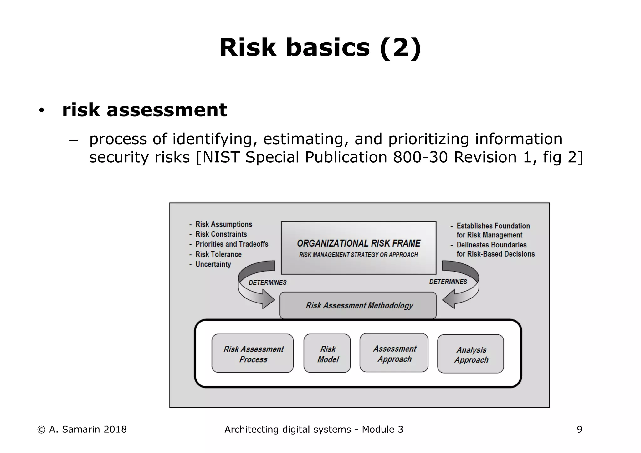 • risk assessment
– process of identifying, estimating, and prioritizing information
security risks [NIST Special Publication 800-30 Revision 1, fig 2]
© A. Samarin 2018 Architecting digital systems - Module 3 9
Risk basics (2)
 