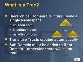 What is a Tree?

   Hierarchical Domain Structure inside a
    single Namespace
    • adiscon.com                adiscon.com


    • la.adiscon.com                Tree
    • ny.adiscon.com         la.adiscon.com   ny.adiscon.com

   Transitive Trusts created automatically
   Sub-Domain must be added to Root-
    Domain – otherwise there will be no
    tree!
 