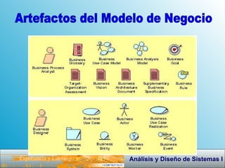 Artefactos del Modelo de Negocio  