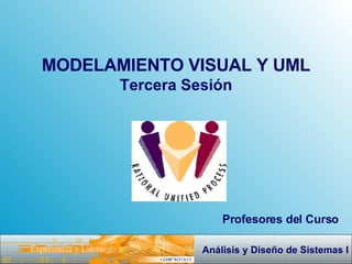 MODELAMIENTO VISUAL Y UML Tercera Sesión Profesores del Curso 