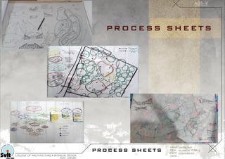 Bangalore Institution Design Sem-V. Year 3pdf | PDF