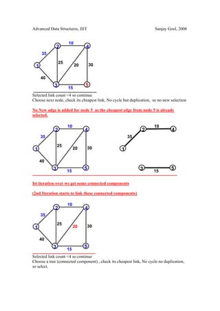 Advanced Data Structures, JIIT                                        Sanjay Goel, 2006


                      10
                2               4
      35

                 25
  1                        20       30


      40
            3                   5
                      15
Selected link count <4 so continue
Choose next node, check its cheapest link, No cycle but duplication, so no new selection

No New adge is added for node 5 as the cheapest edge from node 5 is already
selected.

                      10                                             10
             2                  4                             2                4
      35                                               35

                25
 1                         20    30                1

      40
            3                   5                            3                 5
                      15                                             15

Ist iteration over we get some connected components

(2nd Iteration starts to link these connected components)

                      10
             2                  4
      35

                25
 1                         20    30


      40
            3                   5
                      15
Selected link count <4 so continue
Choose a tree (connected component) , check its cheapest link, No cycle no duplication,
so select.
 