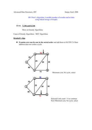 Advanced Data Structures, JIIT                                           Sanjay Goel, 2006


                     B9: Prim’s Algorithm, (variable number of n nodes and m links
                             using linked storage of Graph).


   13-14. 7.3.06 and 8.3.06

           More on Greedy Algorithms

Cases of Greedy Algorithms: MST Algorithms

Kruskal’s Algo

       Examine arcs one-by-one in the sorted order and add them to OUTPUT if their
       addition does not create a cycle.



                                     10
                               2               4
                     35

                                25
                 1                        20       30


                     40
                            3                  5
                                     15
                                                         Minimum cost, No cycle, select

                                     10
                            2                  4
                     35

                               25
                 1                        20   30


                     40
                           3                   5
                                     15
                                                        Selected Link count < 4 so continue
                                                        Next Minimum cost, No cycle, select
 