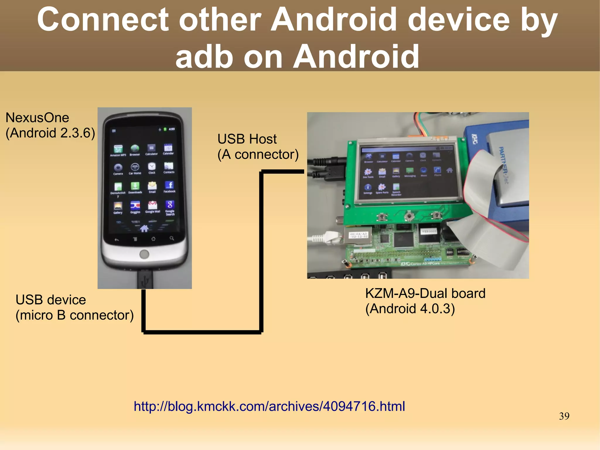 Connect other Android device by
             adb on Android
NexusOne
(Android 2.3.6)                 USB Host
                                (A connector)




 USB device                                            KZM-A9-Dual board
 (micro B connector)                                   (Android 4.0.3)




                   http://blog.kmckk.com/archives/4094716.html
                                                                           39
 
