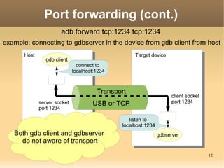 Port forwarding (cont.)
                        adb forward tcp:1234 tcp:1234
example: connecting to gdbserver in the device from gdb client from host
       Host                                         Target device
                 gdb client
                                connect to
                              localhost:1234



                                        Transport
                                                                     client socket
              server socket           USB or TCP                     port 1234
              port 1234

                                                  listen to
                                               localhost:1234
   Both gdb client and gdbserver                                gdbserver
     do not aware of transport

                                                                                     12
 