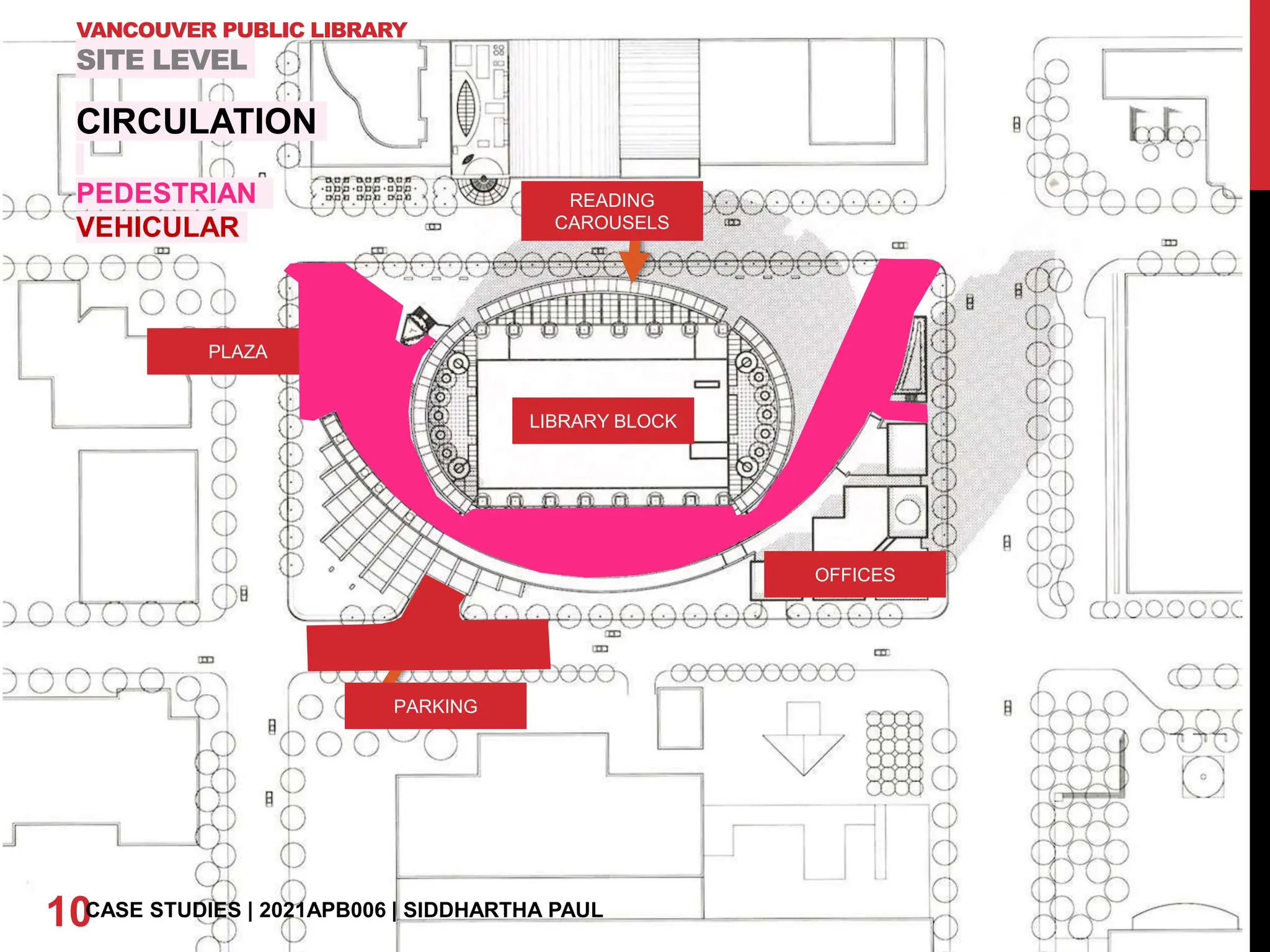 10CASE STUDIES | 2021APB006 | SIDDHARTHA PAUL
SITE LEVEL
PARKING
LIBRARY BLOCK
ATRIUM / PLAZA
PLAZA
OFFICES
READING
CAROUSELS
CIRCULATION
PEDESTRIAN
VEHICULAR
VANCOUVER PUBLIC LIBRARY
 