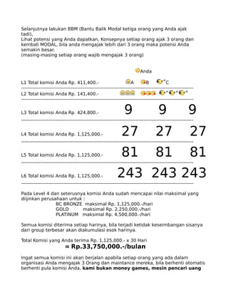 Selanjutnya lakukan BBM (Bantu Balik Modal ketiga orang yang Anda ajak
tadi),
Lihat potensi yang Anda dapatkan, Konsepnya setiap orang ajak 3 orang dan
kembali MODAL, bila anda mengajak lebih dari 3 orang maka potensi Anda
semakin besar.
(masing-masing setiap orang wajib mengajak 3 orang)


                                                                         Anda

L1 Total komisi Anda Rp. 411,400.-                                  A        B            C
-----------------------------------------------------------------------------------------------------------
L2 Total komisi Anda Rp. 141,400.-
-----------------------------------------------------------------------------------------------------------


L3 Total komisi Anda Rp. 424,800.-                              9                    9                 9
-----------------------------------------------------------------------------------------------------------


L4 Total komisi Anda Rp. 1,125,000.-                          27                   27                   27
-----------------------------------------------------------------------------------------------------------


L5 Total komisi Anda Rp. 1,125,000.-                          81                   81                   81
-----------------------------------------------------------------------------------------------------------


L6 Total komisi Anda Rp. 1,125,000.-                       243 243 243
-----------------------------------------------------------------------------------------------------------

Pada Level 4 dan seterusnya komisi Anda sudah mencapai nilai maksimal yang
diijinkan perusahaan untuk :
                BC BRONZE maksimal Rp. 1,125,000.-/hari
                GOLD       maksimal Rp. 2,250,000.-/hari
                PLATINUM maksimal Rp. 4,500,000.-/hari

Semua komisi diterima setiap harinya, bila terjadi ketidak keseimbangan sisanya
dari group terbesar akan diakumulasi esok harinya.

Total Komisi yang Anda terima Rp. 1,125,000.- x 30 Hari
                           = Rp.33,750,000.-/bulan
Ingat semua komisi ini akan berjalan apabila setiap orang yang ada dalam
organisasi Anda mengajak 3 Orang dan maintance mereka, bila berhenti otomatis
berhenti pula komisi Anda, kami bukan money games, mesin pencari uang
 