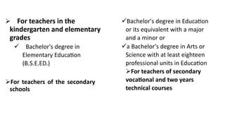 For teachers in the
kindergarten and elementary
grades
Bachelor's degree in
Elementary Education
(B.S.E.ED.)
For teachers of the secondary
schools
Bachelor's degree in Education
or its equivalent with a major
and a minor or
a Bachelor's degree in Arts or
Science with at least eighteen
professional units in Education
For teachers of secondary
vocational and two years
technical courses
 