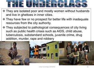 ADS605 - CHAPTER 2 - URBAN COMMUNITY.ppt