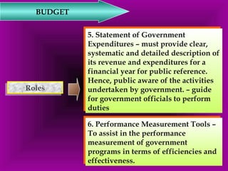 5. Statement of Government 
Expenditures – must provide clear, 
systematic and detailed description of 
its revenue and expenditures for a 
financial year for public reference. 
Hence, public aware of the activities 
undertaken by government. – guide 
for government officials to perform 
duties 
5. Statement of Government 
Expenditures – must provide clear, 
systematic and detailed description of 
its revenue and expenditures for a 
financial year for public reference. 
Hence, public aware of the activities 
undertaken by government. – guide 
for government officials to perform 
duties 
BUDGET 
RRoolleess 
6. Performance Measurement Tools – 
To assist in the performance 
measurement of government 
programs in terms of efficiencies and 
effectiveness. 
6. Performance Measurement Tools – 
To assist in the performance 
measurement of government 
programs in terms of efficiencies and 
effectiveness. 
 