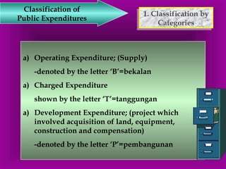 1. Classification by 
1. Classification by 
Categories 
Categories 
Classification of 
Public Expenditures 
a) Operating Expenditure; (Supply) 
-denoted by the letter ‘B’=bekalan 
a) Charged Expenditure 
shown by the letter ‘T’=tanggungan 
a) Development Expenditure; (project which 
involved acquisition of land, equipment, 
construction and compensation) 
-denoted by the letter ‘P’=pembangunan 
 