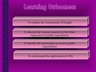 To explain the components of budget 
To discuss the various reasons for the brisk 
expansion of public expenditure 
To identify the mechanism to control public 
expenditure 
To understand the application of CBA 
 