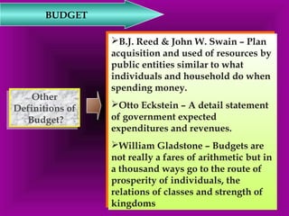 B.J. Reed & John W. Swain – Plan 
acquisition and used of resources by 
public entities similar to what 
individuals and household do when 
spending money. 
Otto Eckstein – A detail statement 
of government expected 
expenditures and revenues. 
William Gladstone – Budgets are 
not really a fares of arithmetic but in 
a thousand ways go to the route of 
prosperity of individuals, the 
relations of classes and strength of 
kingdoms 
B.J. Reed & John W. Swain – Plan 
acquisition and used of resources by 
public entities similar to what 
individuals and household do when 
spending money. 
Otto Eckstein – A detail statement 
of government expected 
expenditures and revenues. 
William Gladstone – Budgets are 
not really a fares of arithmetic but in 
a thousand ways go to the route of 
prosperity of individuals, the 
relations of classes and strength of 
kingdoms 
BUDGET 
Other 
Other 
Definitions of 
Definitions of 
Budget? 
Budget? 
 