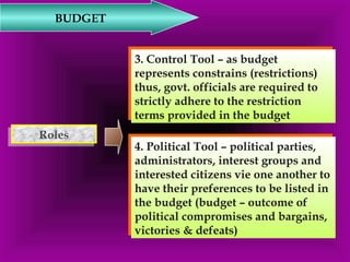 3. Control Tool – as budget 
represents constrains (restrictions) 
thus, govt. officials are required to 
strictly adhere to the restriction 
terms provided in the budget 
3. Control Tool – as budget 
represents constrains (restrictions) 
thus, govt. officials are required to 
strictly adhere to the restriction 
terms provided in the budget 
BUDGET 
RRoolleess 
4. Political Tool – political parties, 
administrators, interest groups and 
interested citizens vie one another to 
have their preferences to be listed in 
the budget (budget – outcome of 
political compromises and bargains, 
victories & defeats) 
4. Political Tool – political parties, 
administrators, interest groups and 
interested citizens vie one another to 
have their preferences to be listed in 
the budget (budget – outcome of 
political compromises and bargains, 
victories & defeats) 
 