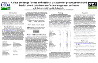 A data exchange format and national database for producer-recorded
health event data from on-farm management software
J. B. Cole, D. J. Null*, and L. R. Bacheller
Animal Improvement Programs Laboratory, Agricultural Research Service, USDA, Beltsville, MD 20705-2350
Abstract T6
A Format 6 record includes detailed cow identification, a
health event code, an event date, and an optional detail field
(Figure 1). This format can provide the necessary data for
research into, and implementation of, genetic evaluations for
economically-important health traits. Format 6 was designed to
be easily extensible, as demonstrated by the addition of a
locomotion score event to the specification in July, 2008.
The existing table of lactation data, which is used to store
lactation information and test day yields, was modified to
include health event data transmitted on Format 6. Records
are indexed using a composite key constructed from a unique
internal animal ID, the calving date initiating a lactation, and
the ID for the herd in which the record was initiated. Each
record includes two columns associated with health data, an
integral event counter and a variable-length string (VARCHAR)
that contains the health event segments. Test day (Format 4)
and reproductive (Format 5) data are stored in the national
dairy database using the same strategy.
Incoming Format 6 records are processed nightly using a
sophisticated system of edits designed to insure data quality
and consistency (Wiggans and Thornton, 2008). When problems
are detected in the incoming data detailed error messages are
generated for use by the dairy records processing centers.
Record and Database Structure
Dairy Records Management Systems (Raleigh, NC)
provided about 3.7 million producer-recorded health events
for 1,834 herds from 1997 through 2003. Records included cow
ID, date, health event code (4-character), and a comment field
(up to 16 characters of supplemental information). A herd-
based dataset included codes used by each farm with a 12-
character code definition. The herd and event datasets were
merged, and standardized codes were assigned to the events.
Of the event records, 34% were categorized as health
events and 59% as health maintenance or management events
(e.g. vaccinations, hoof trims not associated with lameness,
dry treatments, etc.). Only health disorders were retained.
Introduction
There is great interest in producing dairy cows that are
healthy and remain in the herd longer. Direct and indirect costs
associated with disease represent a significant expense to
producers, and selection for improved health may reduce these
costs significantly. Genetic response to selection for improved
health based upon breeding values from genetic evaluations of
field-recorded traits has been well-documented. That genetic
variation is not currently being directly utilized for genetic
improvement. Standardized health event codes and a data
exchange format (Format 6) for the collection of data from on-
farm record-keeping systems are necessary for the creation of
a national database for health data.
Discussion
The potential for improvement of dairy cattle health by
means of genetic selection has been well-documented (Lyons
et al., 1991; Zwald et al., 2004). However, health traits
generally have low heritabilities, which means that large
numbers of high-quality data are needed to produce accurate
breeding value estimates. Format 6 provides a way for
processing centers to transmit health event data to AIPL for
research, but considerable work remains to convince producers
that it is worthwhile to contribute their data. An even greater
challenge may be that of encouraging software vendors to use
the Format 6 codes in their on-farm applications.
In this study, data were carefully inspected and records
were assigned to standardized categories. This process must be
automated for routine use, but the fact that producers can
define their own codes in the on-farm software presents a
significant challenge. The dataset of 3.7 million records from
DRMS included over 2,600 different event codes, including 42
different codes related to diagnosis and treatment of lameness.
These results, as well as the experiences of Zwald et al.
(2004), underscore the desirability and difficulty of assigning
standardized codes to current health event data.
The results of this study show that it is feasible to collect
health event data from on-farm management systems and
combine them with other cow data in a national database.
Further research is needed to determine how best to use those
data to improve the health of dairy cows.
References
Animal Improvement Programs Laboratory. 2006. Format 6.
http://aipl.arsusda.gov/formats/fmt6.html. Accessed 26
June, 2008.
Lyons, D. T., A. E. Freeman, and A. L. Kuck. 1991. Genetics of
health traits in Holstein cattle. J. Dairy Sci. 74:1092—
1100.
Wiggans, G. R., and Thornton, L. L. M. 2008. Processing of data
discrepancies for U.S. dairy cattle and effect on genetic
evaluation. Proc. Intl. Committee Anim. Recording,
Niagara Falls, NY, June 16, pp. 19—24.
Zwald, N. R., K. A. Weigel, Y. M. Chang, R. D. Welper, J. S.
Clay. 2004. Genetic selection for health traits using
producer-recorded data. I. Incidence rates, heritability
estimates, and sire breeding values. J. Dairy Sci. 87:4287
—4294.
Standard Health Event Codes
Testing
The database and editing systems were tested by
processing actual health event records provided by two dairy
records processing centers, DRMS and AgSource Cooperative
Services (Verona, WI). AgSource provided 1,285 lactation
records and included 1,585 distinct health events. The DRMS
data included 63,423 health events from 23,332 lactations.
The most frequent reported events differed by center and
did not overlap. AgSource herds most frequently reported
diarrhea (23%), ketosis (11%), lameness (11%), and teat injury
(21%). The DRMS herds reported mastitis (38%), metritis (16%),
and other reproductive problems (15%) most often. These
differences may be related to software: AgSource herds
typically use DairyCOMP 305™ (Valley Agricultural Software,
Tulare, CA), while DRMS herds usually use PCDART™.
AgSource DRMS
Health Event Records % Records %
Cystic Ovary 147 9 2,325 4
Diarrhea 355 23 99 <1
Digestive Problem — — 1,867 3
Displaced Abomasum 124 8 798 1
Downer Cow — — 46 <1
Dystocia — — 1,515 2
Johne’s Disease — — 519 1
Ketosis 176 11 2,373 4
Lameness 167 11 2,666 4
Mastitis — — 23,927 38
Metritis — — 10,141 16
Milk Fever 58 4 553 1
Reproduction 115 7 9,616 15
Respiratory Problem 74 5 1,839 3
Retained Placenta 48 3 4,867 8
Teat Injury 326 21 156 <1
Udder Edema — — 114 <1
Total 1,545 100 63,423 100
Standard codes for 19 health and 3 management events
were developed based on the frequency of events in the DRMS
data and consultation with veterinary experts. The most
frequent health events were mastitis (19%), lameness (5%),
metritis (5%), cystic ovary (3%), and retained placenta (2%).
Format 6 includes management traits for ease of collection,
and because they may be associated with longevity and
profitability.
Eighteen AgSource events had errors, which were event
dates later than the processing date (16%), records with no
production data (68%), and differing herd IDs for health and
yield data (16%). A total of 3,920 DRMS events had errors, the
most common of which were calving dates that did not match
event dates for dystocia (26%) and calving dates with no
matching test day data (72%).
Health Events
Cystic Ovary Metritis
Diarrhea/Scours Fever/Hypocalcemia
Digestive Problem/Off Feed Nervous System Problem
Displaced Abomasum Other Reproductive Problem
Downer Cow Respiratory Problem
Dystocia Retained Placenta
Johne’s Disease (clinical) Stillbirth/Perinatal Survival
Ketosis/Acetonemia Teat Injury
Lameness Udder Edema
Mastitis (clinical)
Management Events
Body Condition Score Milking Speed
Temperament
 