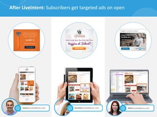 After LiveIntent: Subscribers get targeted ads on open
Jill@emailaddress.comSarah@emailaddress.comJack@emailaddress.com
 